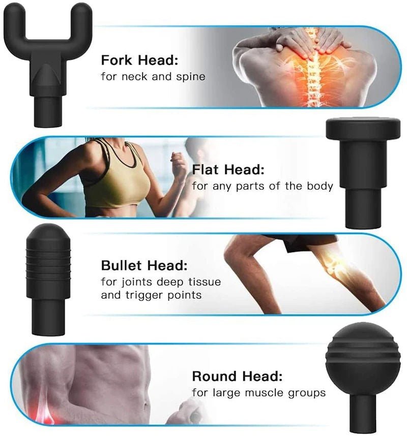 Deep Tissue Massage Gun – 4 Heads