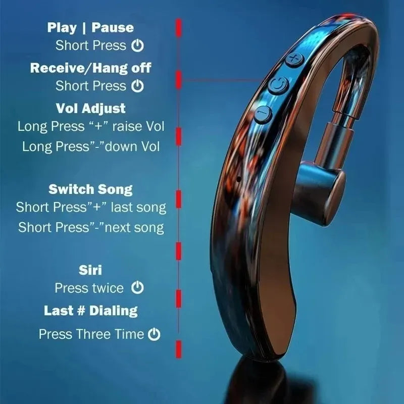 Mini Wireless Bluetooth Earphone